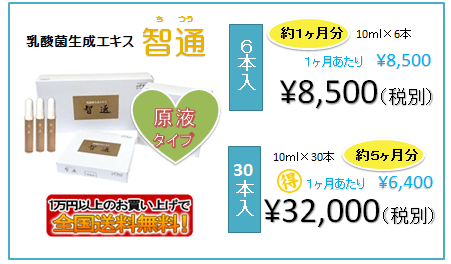 その3・・・肌・妊娠（安産）編 | 腸内環境のことなら智通沖縄 / 有限